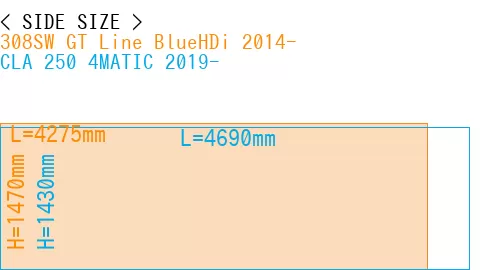 #308SW GT Line BlueHDi 2014- + CLA 250 4MATIC 2019-